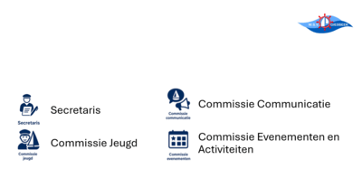 vacatures-wsv-giesbeek-20251121